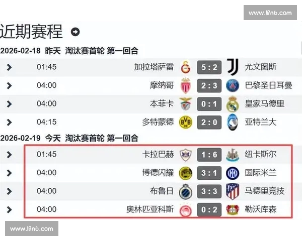 欧冠各大球队最新状态评估与晋级前景分析